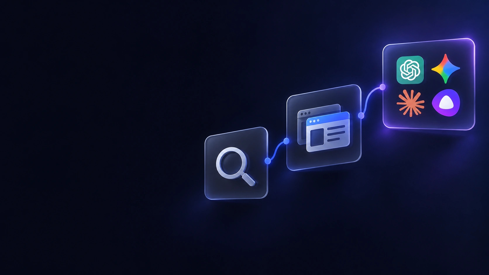 Цепочка этапов SEO-плана: поисковый запрос, страницы сайта и AI-ответы